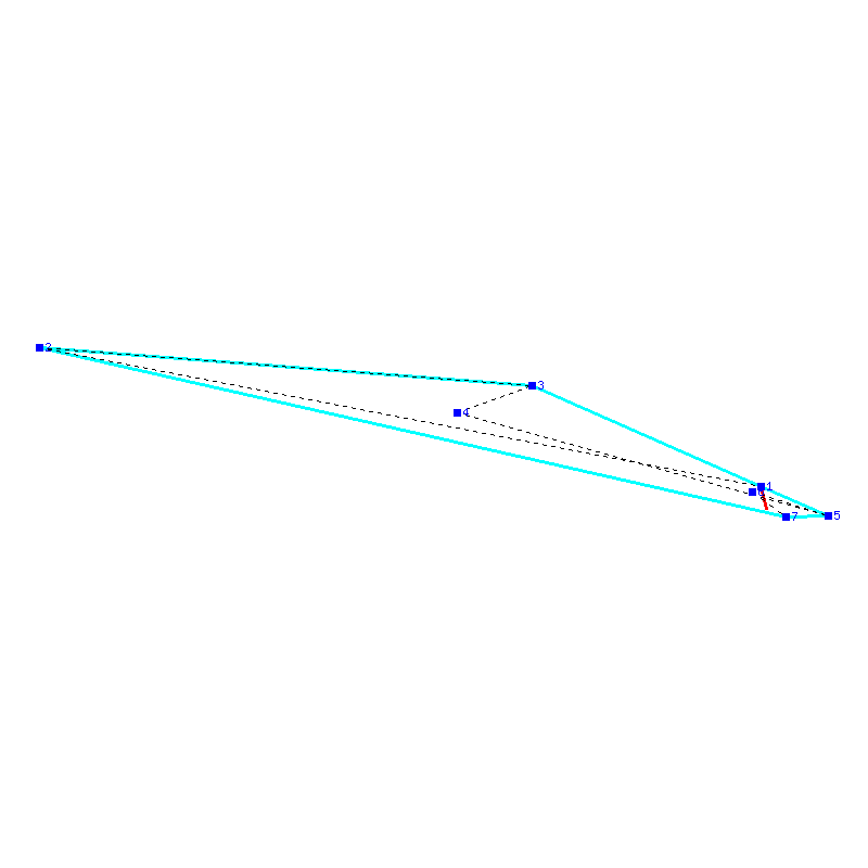 Flugauswertung